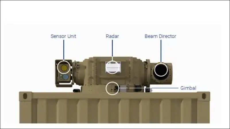 Apollo Australian High Energy Laser (C)
